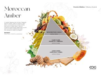 550266 - 300ml 550266M1 - 2